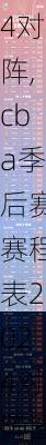 cba季后赛赛程表2024对阵,cba季后赛赛程表2024对阵图