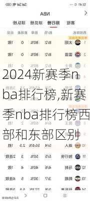 新赛季nba排行榜,新赛季nba排行榜西部和东部区别