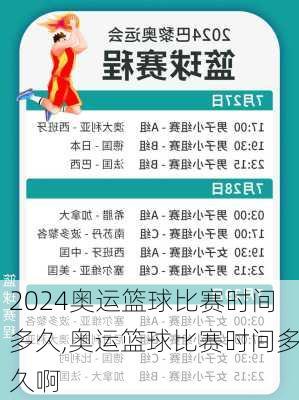 奥运篮球比赛时间多久,奥运篮球比赛时间多久啊