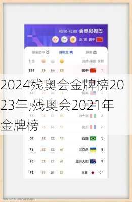 残奥会金牌榜2023年,残奥会2021年金牌榜
