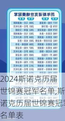 斯诺克历届世锦赛冠军名单,斯诺克历届世锦赛冠军名单表