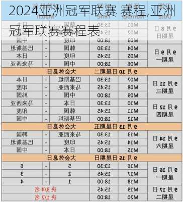 亚洲冠军联赛 赛程,亚洲冠军联赛赛程表