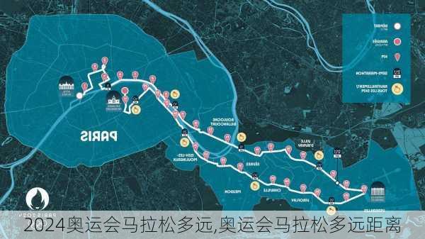 奥运会马拉松多远,奥运会马拉松多远距离