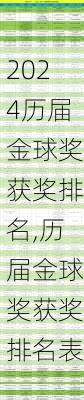 历届金球奖获奖排名,历届金球奖获奖排名表