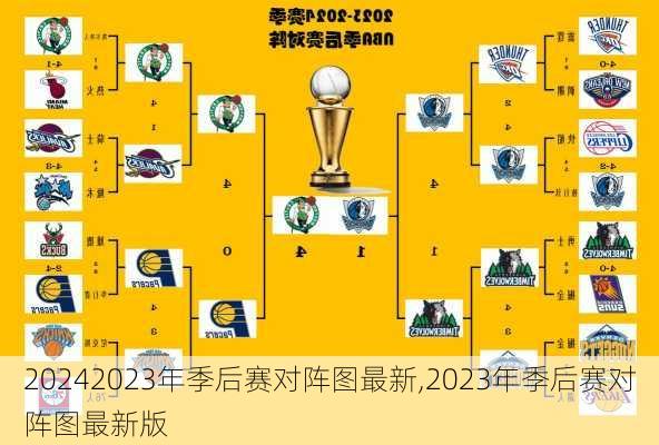 2023年季后赛对阵图最新,2023年季后赛对阵图最新版