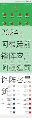 阿根廷前锋阵容,阿根廷前锋阵容最新