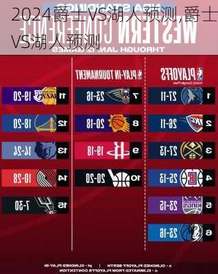 爵士VS湖人预测,爵士VS湖人预测