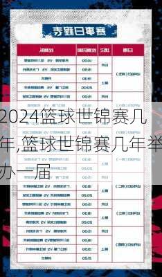 篮球世锦赛几年,篮球世锦赛几年举办一届