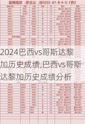 巴西vs哥斯达黎加历史成绩,巴西vs哥斯达黎加历史成绩分析