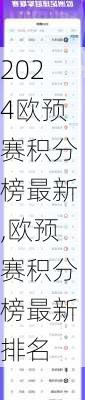 欧预赛积分榜最新,欧预赛积分榜最新排名