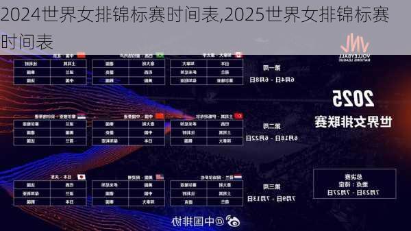 世界女排锦标赛时间表,2025世界女排锦标赛时间表