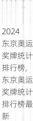 东京奥运奖牌统计排行榜,东京奥运奖牌统计排行榜最新