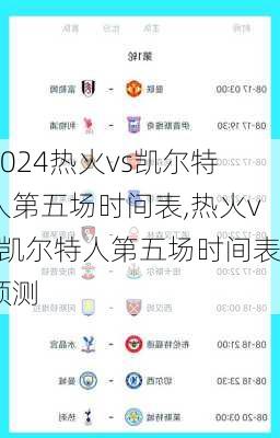 热火vs凯尔特人第五场时间表,热火vs凯尔特人第五场时间表预测