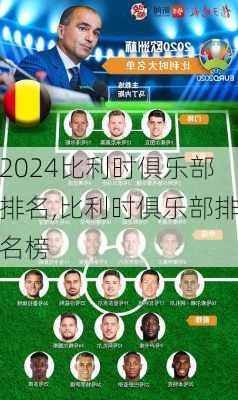 比利时俱乐部排名,比利时俱乐部排名榜
