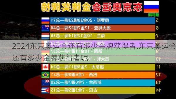 东京奥运会还有多少金牌获得者,东京奥运会还有多少金牌获得者呢
