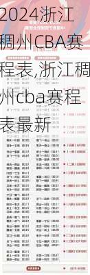 浙江稠州CBA赛程表,浙江稠州cba赛程表最新