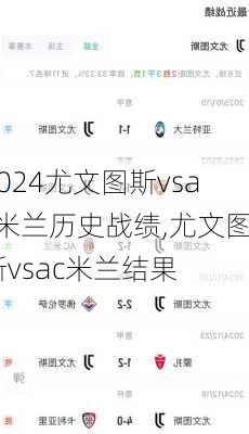 尤文图斯vsac米兰历史战绩,尤文图斯vsac米兰结果