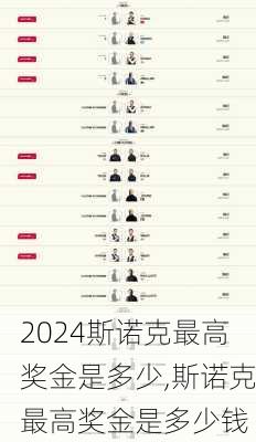 斯诺克最高奖金是多少,斯诺克最高奖金是多少钱