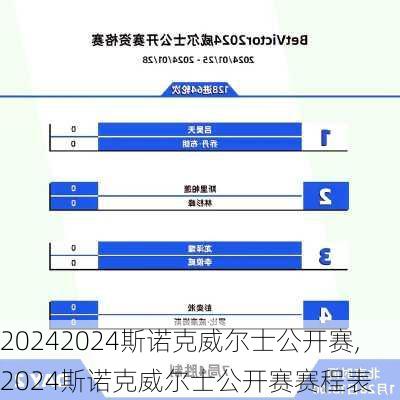 2024斯诺克威尔士公开赛,2024斯诺克威尔士公开赛赛程表