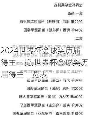 世界杯金球奖历届得主一览,世界杯金球奖历届得主一览表