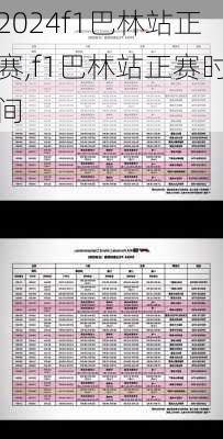 f1巴林站正赛,f1巴林站正赛时间