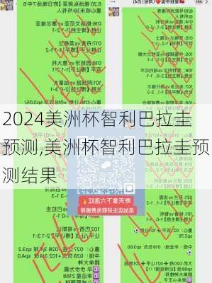 美洲杯智利巴拉圭预测,美洲杯智利巴拉圭预测结果