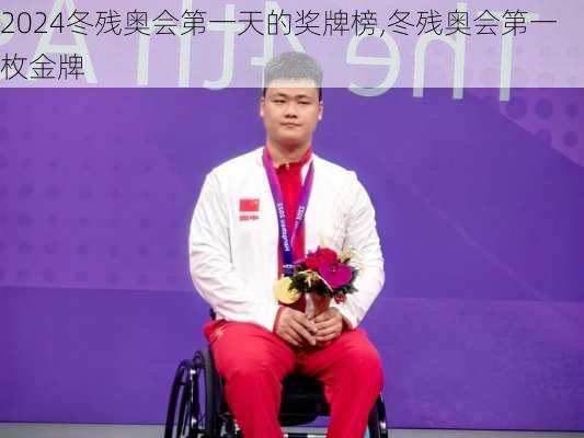 冬残奥会第一天的奖牌榜,冬残奥会第一枚金牌