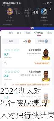 湖人对独行侠战绩,湖人对独行侠结果