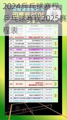 乒乓球赛程,乒乓球赛程2025赛程表