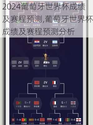 葡萄牙世界杯成绩及赛程预测,葡萄牙世界杯成绩及赛程预测分析