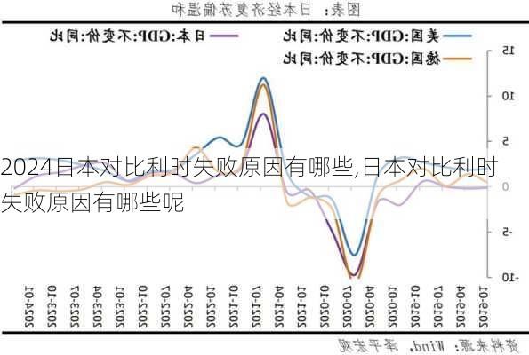 日本对比利时失败原因有哪些,日本对比利时失败原因有哪些呢