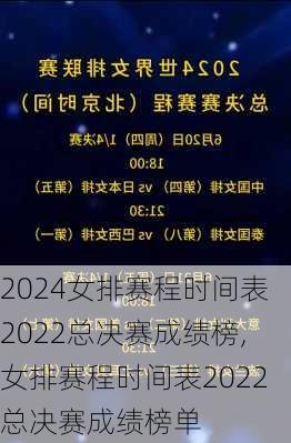 女排赛程时间表2022总决赛成绩榜,女排赛程时间表2022总决赛成绩榜单