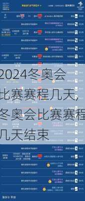 冬奥会比赛赛程几天,冬奥会比赛赛程几天结束