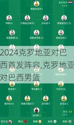 克罗地亚对巴西首发阵容,克罗地亚对巴西男篮