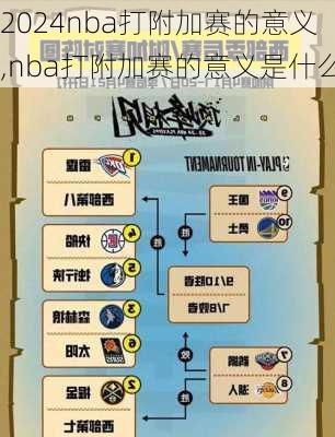 nba打附加赛的意义,nba打附加赛的意义是什么