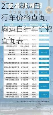 奥运自行车价格查询,奥运自行车价格查询表