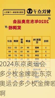 东京奥运会多少枚金牌啦,东京奥运会多少枚金牌啦啊