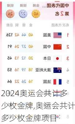 奥运会共计多少枚金牌,奥运会共计多少枚金牌项目