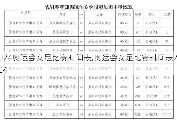 奥运会女足比赛时间表,奥运会女足比赛时间表2024