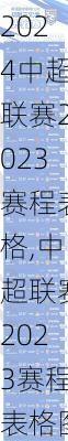 中超联赛2023赛程表格,中超联赛2023赛程表格图
