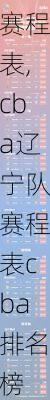 CBA辽宁队赛程表,cba辽宁队赛程表cba排名榜