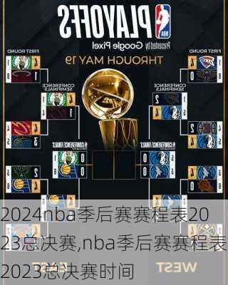 nba季后赛赛程表2023总决赛,nba季后赛赛程表2023总决赛时间