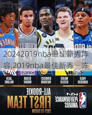 2019nba最佳新秀阵容,2019nba最佳新秀一阵