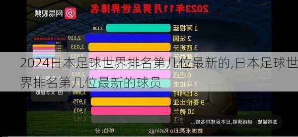 日本足球世界排名第几位最新的,日本足球世界排名第几位最新的球员
