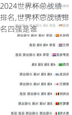 世界杯总战绩排名,世界杯总战绩排名四强是谁
