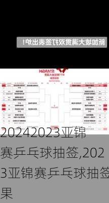 2023亚锦赛乒乓球抽签,2023亚锦赛乒乓球抽签结果