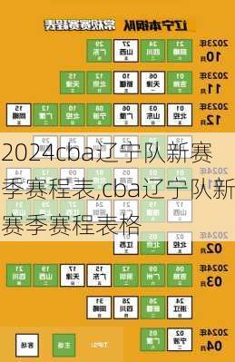 cba辽宁队新赛季赛程表,cba辽宁队新赛季赛程表格