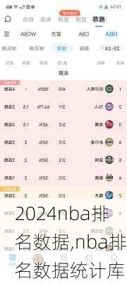nba排名数据,nba排名数据统计库