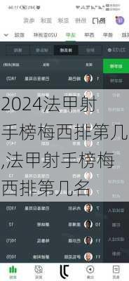 法甲射手榜梅西排第几,法甲射手榜梅西排第几名