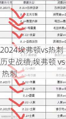 埃弗顿vs热刺历史战绩,埃弗顿 vs 热刺